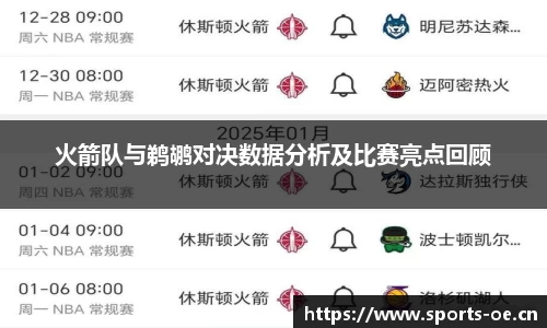 火箭队与鹈鹕对决数据分析及比赛亮点回顾